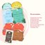 Sephora Holiday Vibes Face and Body Mask Set Thumbnail 3