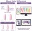 Gellen Gel Nail Polish Kit, Pretty Lady Thumbnail 8