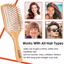 Sofmild Hair Brush Thumbnail 5