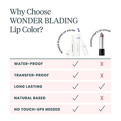 Wonderskin Wonder Blading Peel & Reveal Kit Romance Kit 8