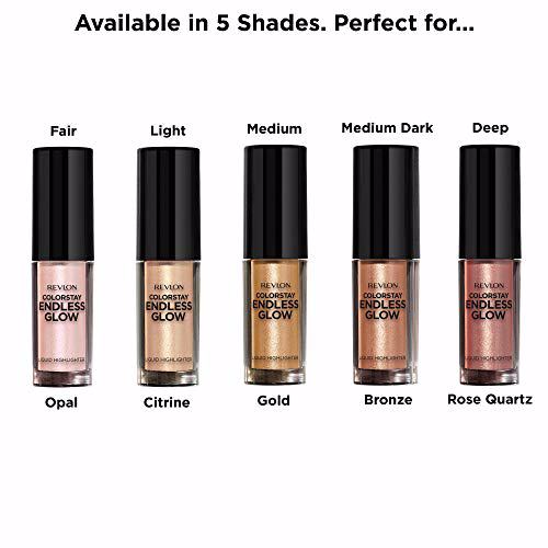 Revlon Colorstay Endless Glow Liquid Highlighter Citrine 2 Pack 6