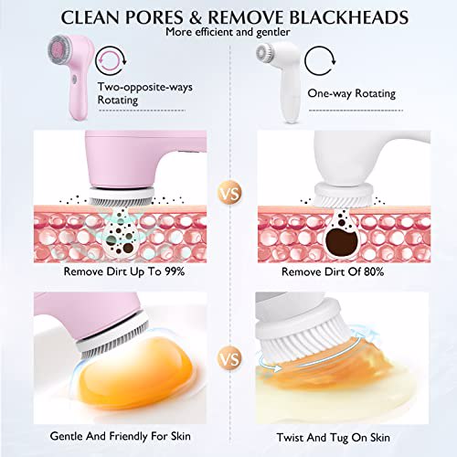 icolorfuled Facial Cleansing Brush Face Scrubber Electric Exfoliating Spin Brush IPX7 3