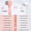 Facial Cleansing Brush Face Scrubber IPX7, Orange Thumbnail 2