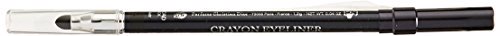 Christian Dior Waterproof Eyeliner Long-Wear Eyeliner Pencil Trinidad Black 094 Thumbnail 4