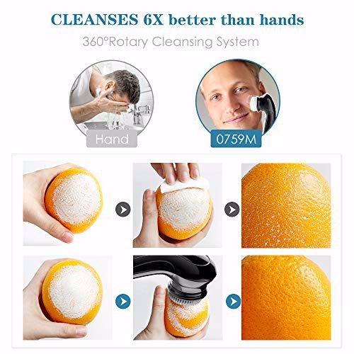 TOUCHBeauty Men's Facial Cleansing Brush 4