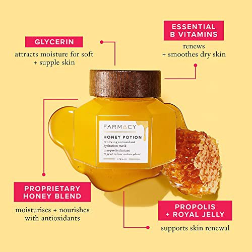 Farmacy Honey Potion Face Mask 2