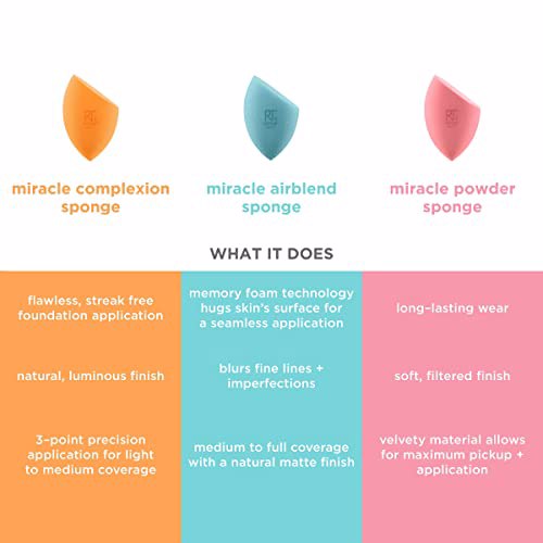 Real Techniques Assorted Makeup Blending Sponges 2