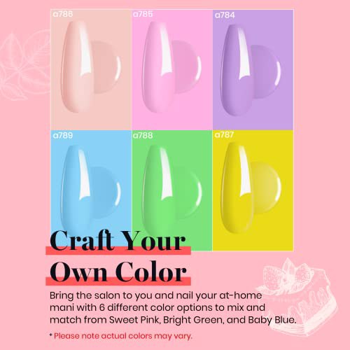 Beetles Gel Polish Set, Confetti Cake 3