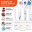 Modelones Matte Top Coat No Wipe Gel Top and Base Coat 3 Pack Thumbnail 5