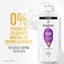 Pantene Shampoo, Conditioner and Hair Treatment Set Volume & Body Thumbnail 2