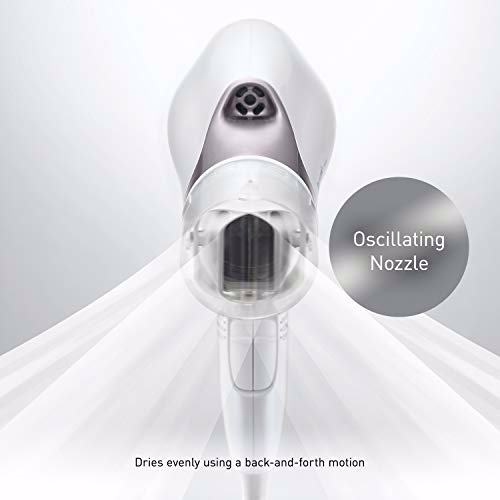 Panasonic Nanoe Salon Hair Dryer with Oscillating QuickDry Nozzle 3