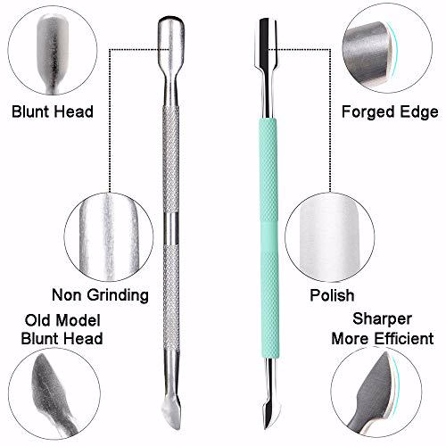 Ejiubas Cuticle Nipper with Cuticle Pusher, Green 3