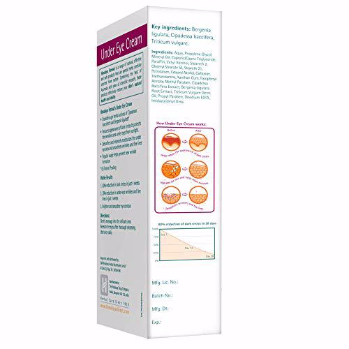 Himalaya Herbals Under Eye Cream 2
