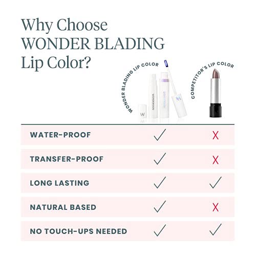 Wonderskin Wonder Blading Peel & Reveal Kit Beautiful Kit 7