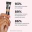 IT Cosmetics Bye Bye Under Eye, 11.5 Light Beige C Thumbnail 6