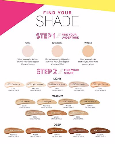 Catrice Liquid Camouflage High Coverage Concealer 060 Latte Macchiato 6