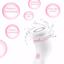 Waterproof Facial Cleansing Spin Brush Set, Pink Thumbnail 4