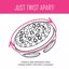 SAISZE Anti Cellulite Body Slimming Cream + Massager Thumbnail 6