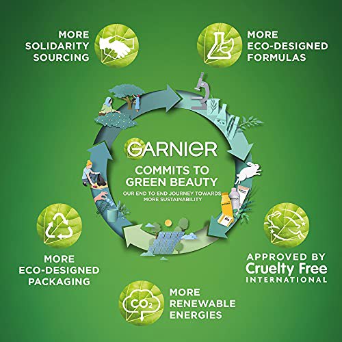 Garnier Sheet Masks Self-Care Collection 6