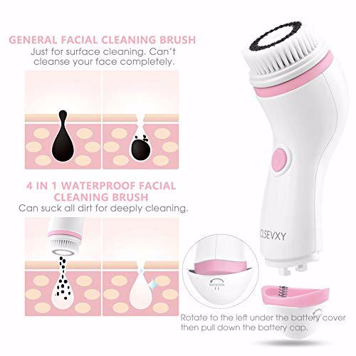 Waterproof Facial Cleansing Spin Brush Set, Pink 5