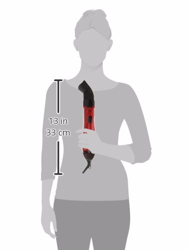 REVLON Hot Air Kit 8