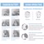 Waterproof Facial Cleansing Spin Brush Set with 3 Exfoliating Brush Heads, Gray Thumbnail 8