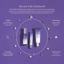 ELEMIS Peptide4 Thousand Flower Treatment; Revitalizing Face Treatment Thumbnail 4
