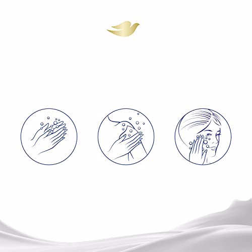 Dove Beauty Bar More Moisturizing Than Bar Soap  9