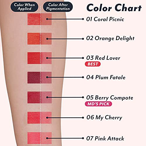 I'M MEME Color Key Ring Water Gel Tint 04 Plum Fatale 6