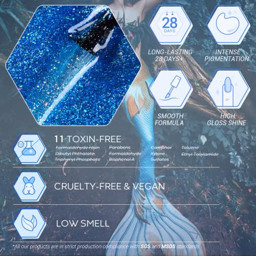 Modelones 33PCS Gel Nail Polish Kit 6