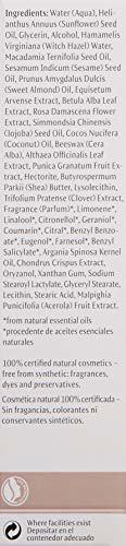 Dr. Hauschka Regenerating Neck and Decollete Cream 7