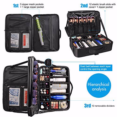 Relavel Travel Makeup Train Case Cosmetic Organizer Portable Artist Storage Bag 3