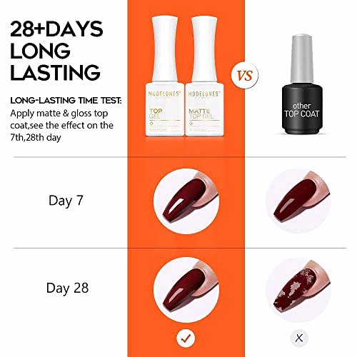 Modelones Matte Top Coat No Wipe Gel Top and Base Coat 3 Pack 6