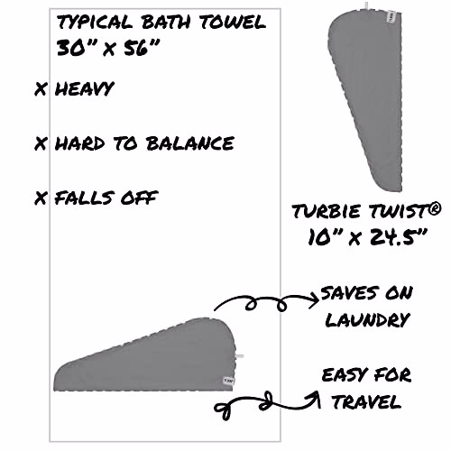Turbie Twist Microfiber Hair Towel Wrap, Gray / Blue 8
