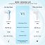 Facial Cleansing Brush Face Scrubber, Sky Blue Thumbnail 3