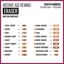 Maybelline Instant Age Rewind Eraser Dark Circles Concealer, 122 Thumbnail 5