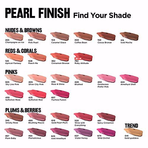 Revlon Super Lustrous Lipstick Gold Pearl Plum (610) 7