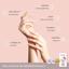 BODIPURE Professional Keratin Gloves Thumbnail 3