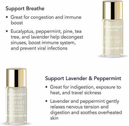 Aromatherapy Associates Discovery Wellbeing Miniature Bath & Shower Oil 5