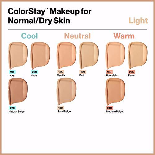 REVLON ColorStay for Normal/Dry Skin SPF 20 315 Butterscotch 6