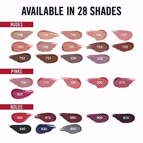 Rimmel Stay Matte Lip Liquid, Blue Iris 8