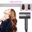 slopehill Hair Dryer Dark Grey Thumbnail 6