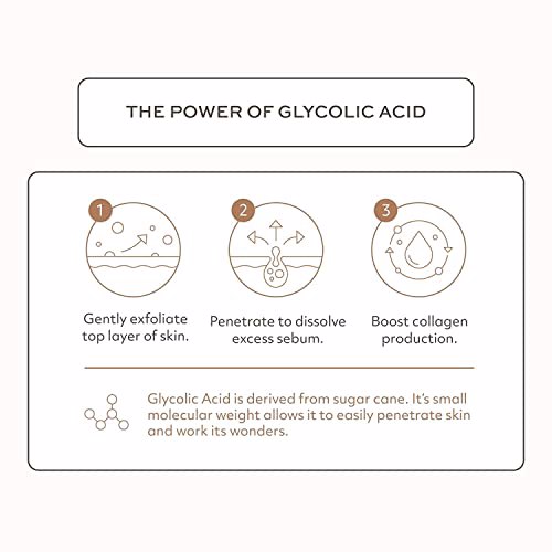Botanic Tree Glycolic Acid Face Wash (Pack of 2), Exfoliating Facial Cleanser 3