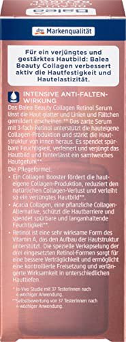 Balea Beauty Collagen Retinol Serum 4