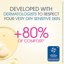 Bioderma Atoderm Cleansing Oil Thumbnail 3