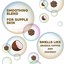 OGX Coffee Scrub and Wash, Coconut  Thumbnail 7