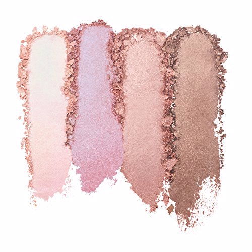 L'Oreal Paris Makeup True Match Lumi Glow Nude Highlighter Makeup Palette 3