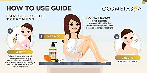 Cosmetasa Anti Cellulite Massage Oil with Cellulite Massager  4