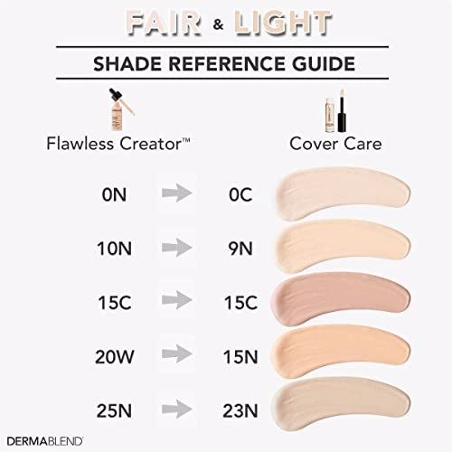 Dermablend Cover Care Concealer, 09N: Fair skin with neutral undertones 8