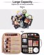 Relavel Travel Makeup Train Case Cosmetic Organizer with Adjustable Dividers Thumbnail 3